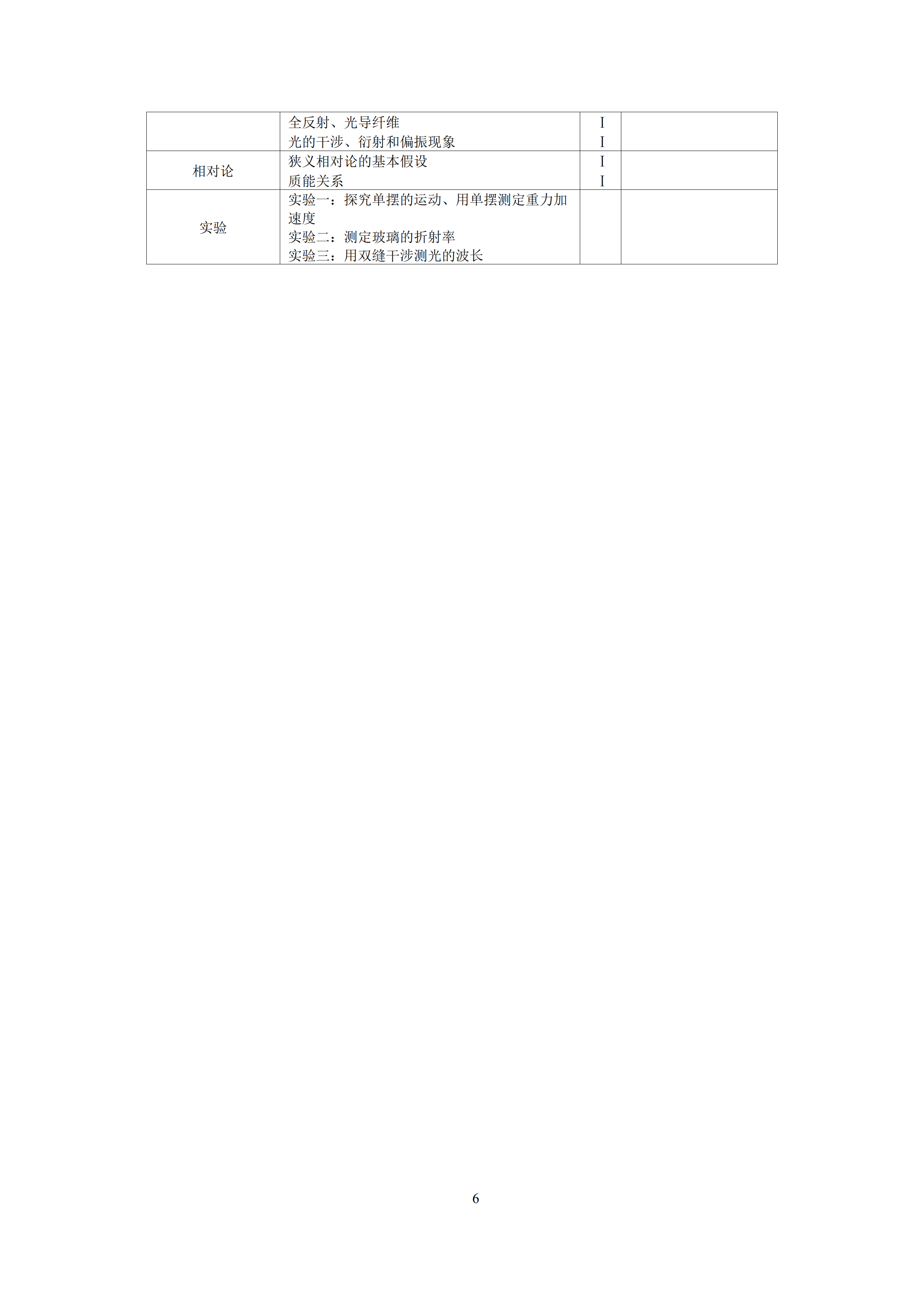 2019年普通高等學(xué)校招生全國(guó)統(tǒng)一考試 物理大綱_05.png